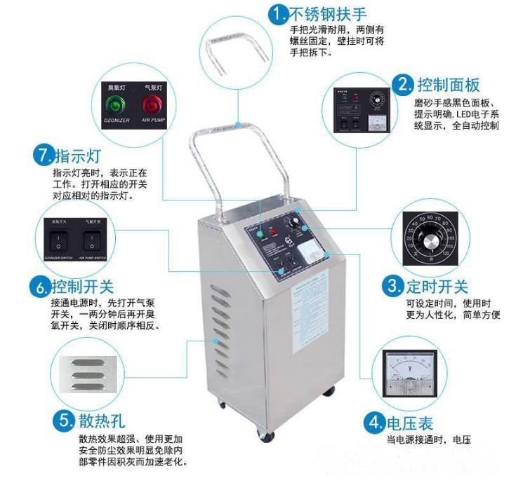 小型臭氧機(jī)，HY-002-3A,HY-001-5A臭氧發(fā)生器純水殺菌消毒